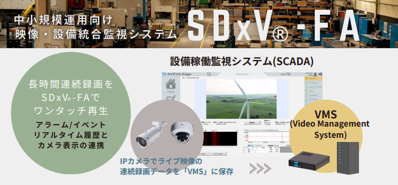 JFE商事电子开始销售“SDxV®-FA”