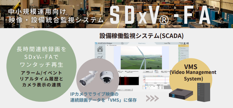 Jエレが「SDxV®-FA」の販売を開始しました！