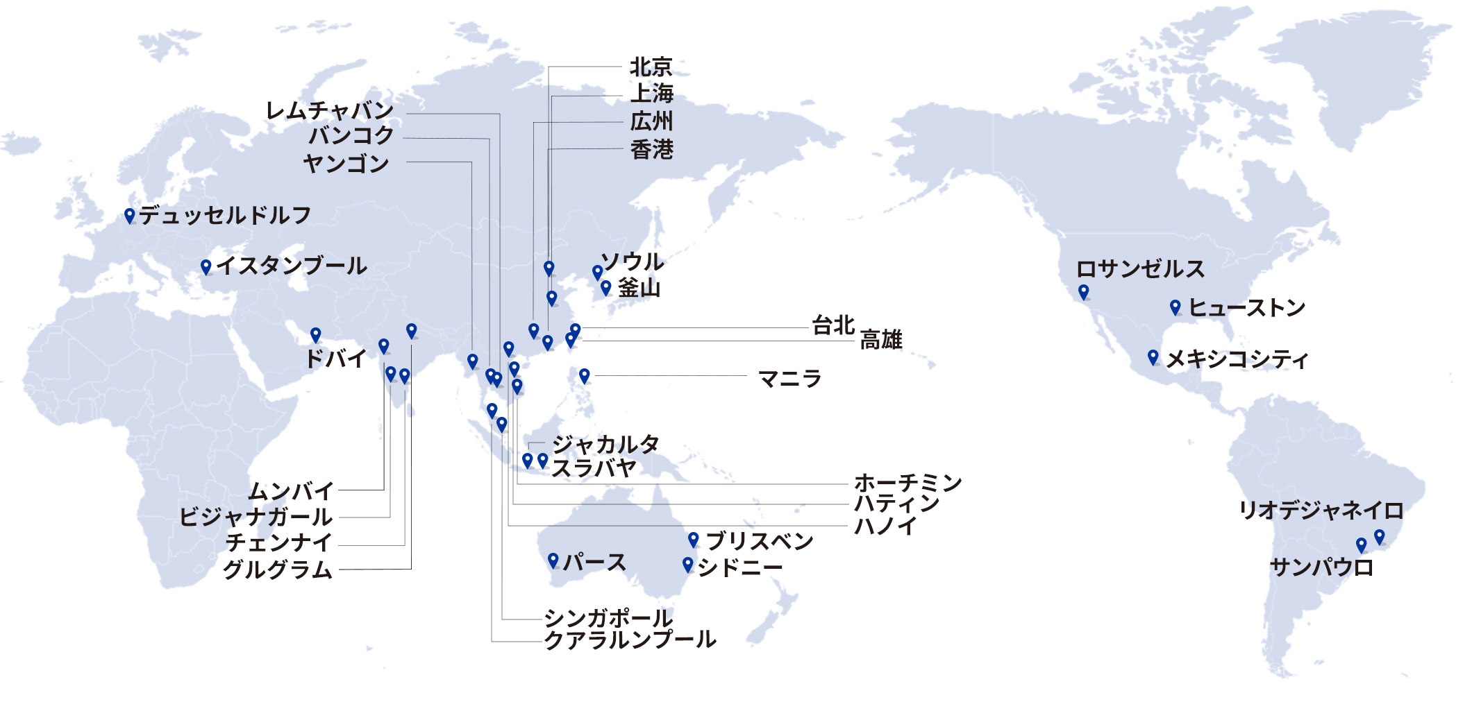 営業拠点(海外)